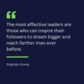 50 Powerful Leadership Quotes in History | Latest Quotes