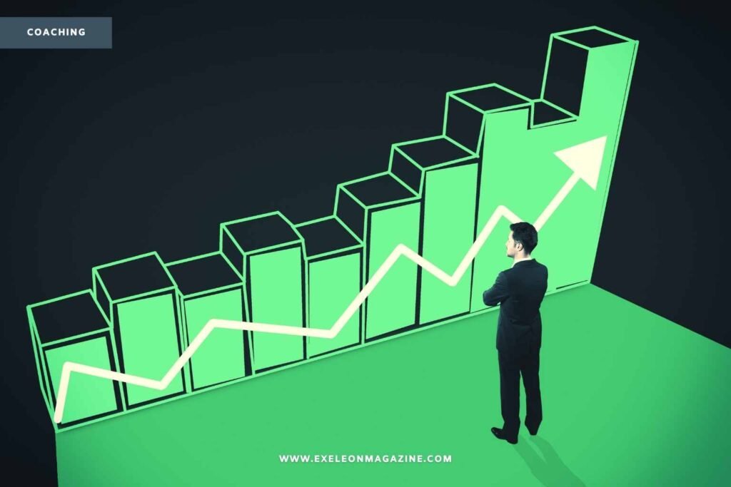 Sales Coaching Bar Graph Results