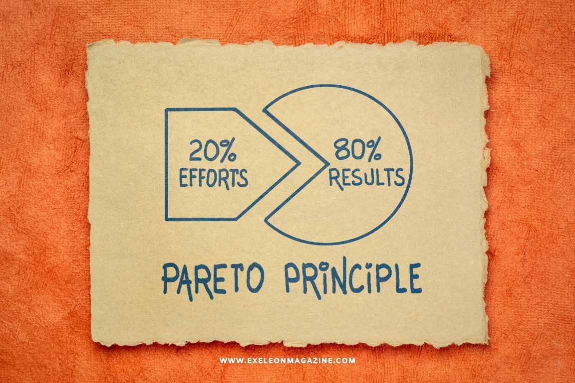 pareto principle or the 80/20 rule