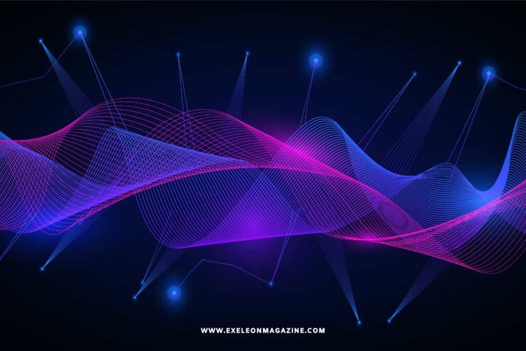 Digital Transformation Trends