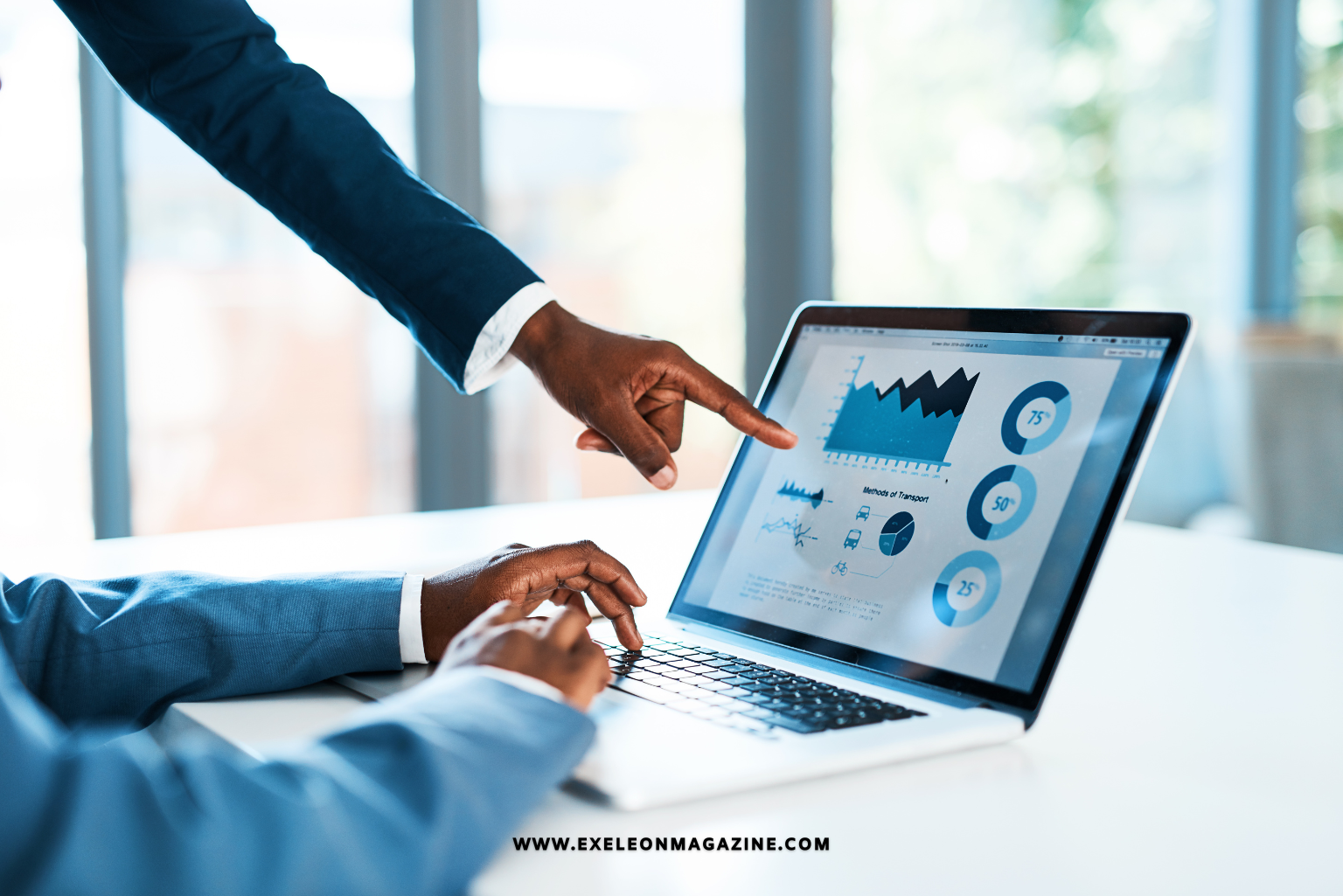 Financial Forecasting Software