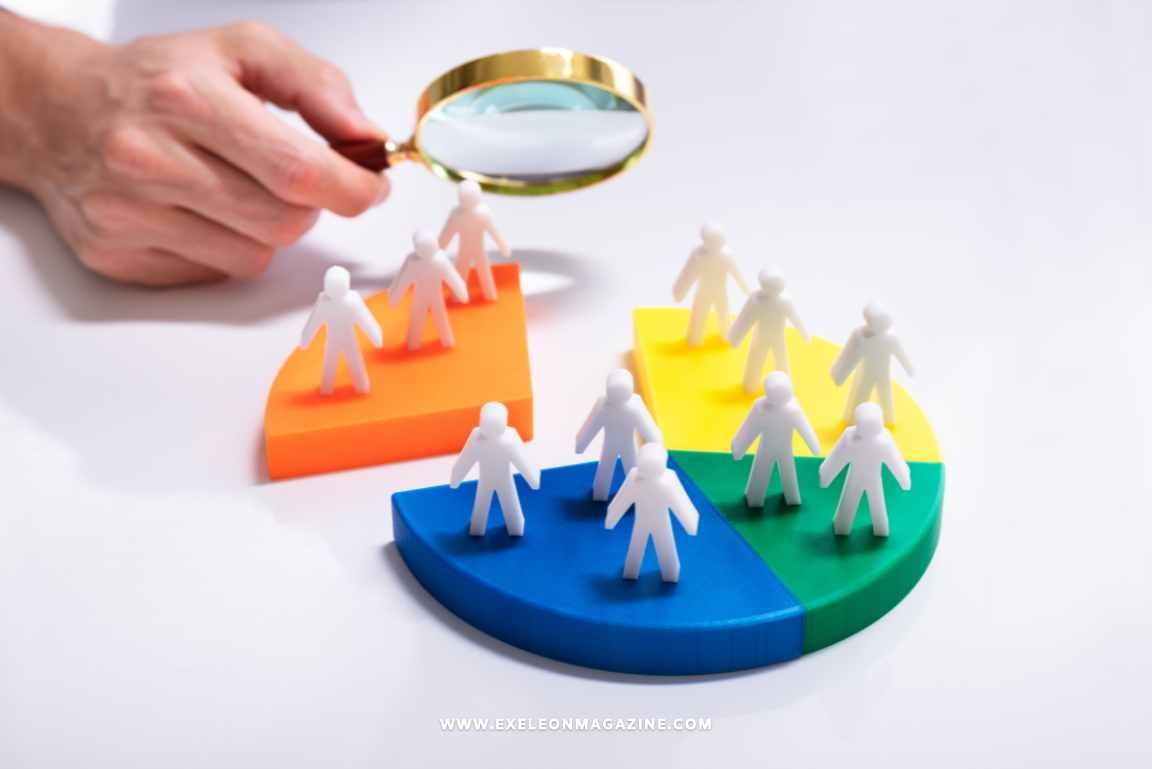 Importance of Visibility