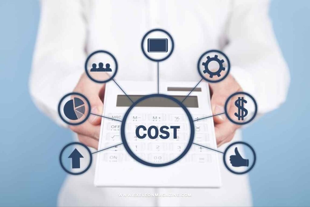 Cost recovery models
