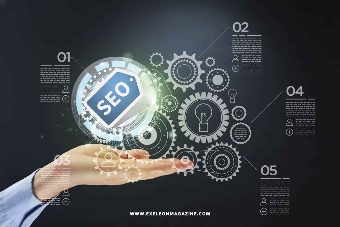 B2B SEO Partner