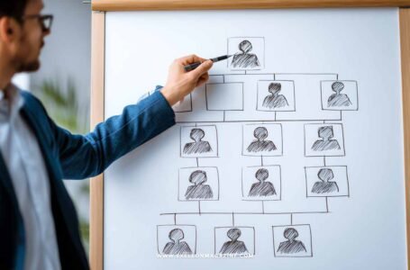 What Data Governance Framework Does Your Business Actually Need?