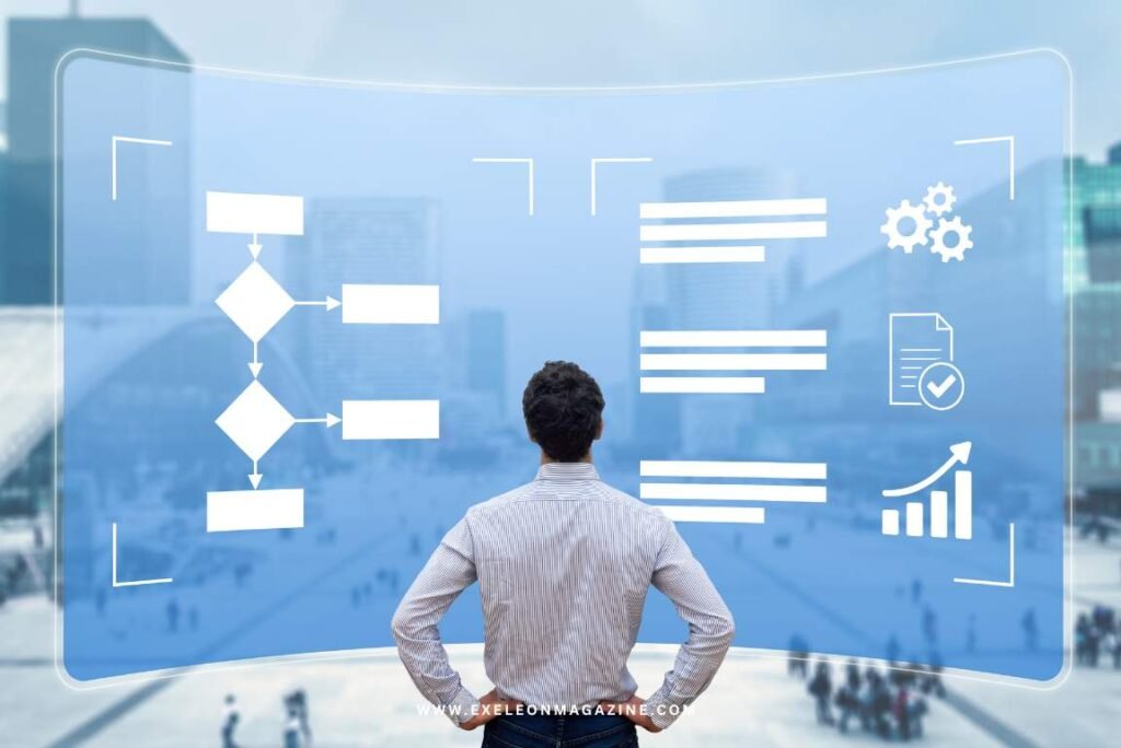 Technology Management