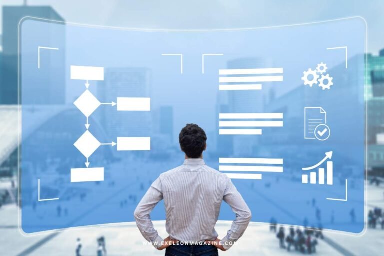 Technology Management