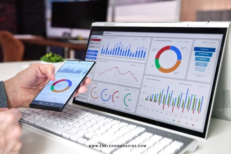 Google Analytics