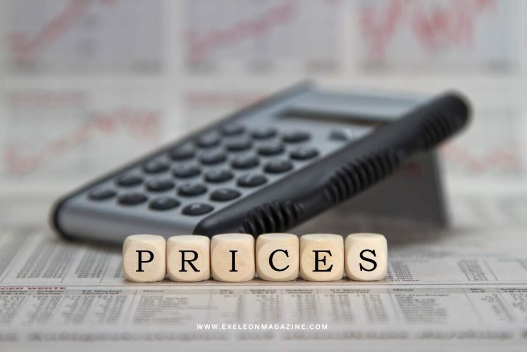 SIEM Pricing