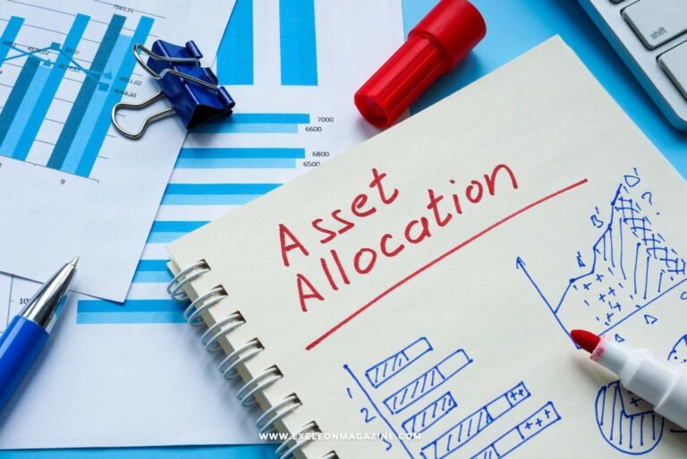 Asset Allocation