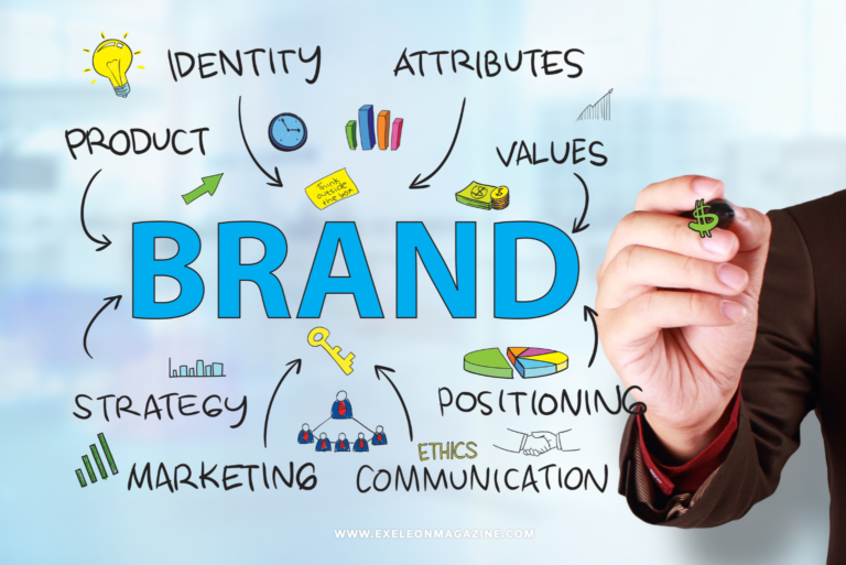 Brand Visibility